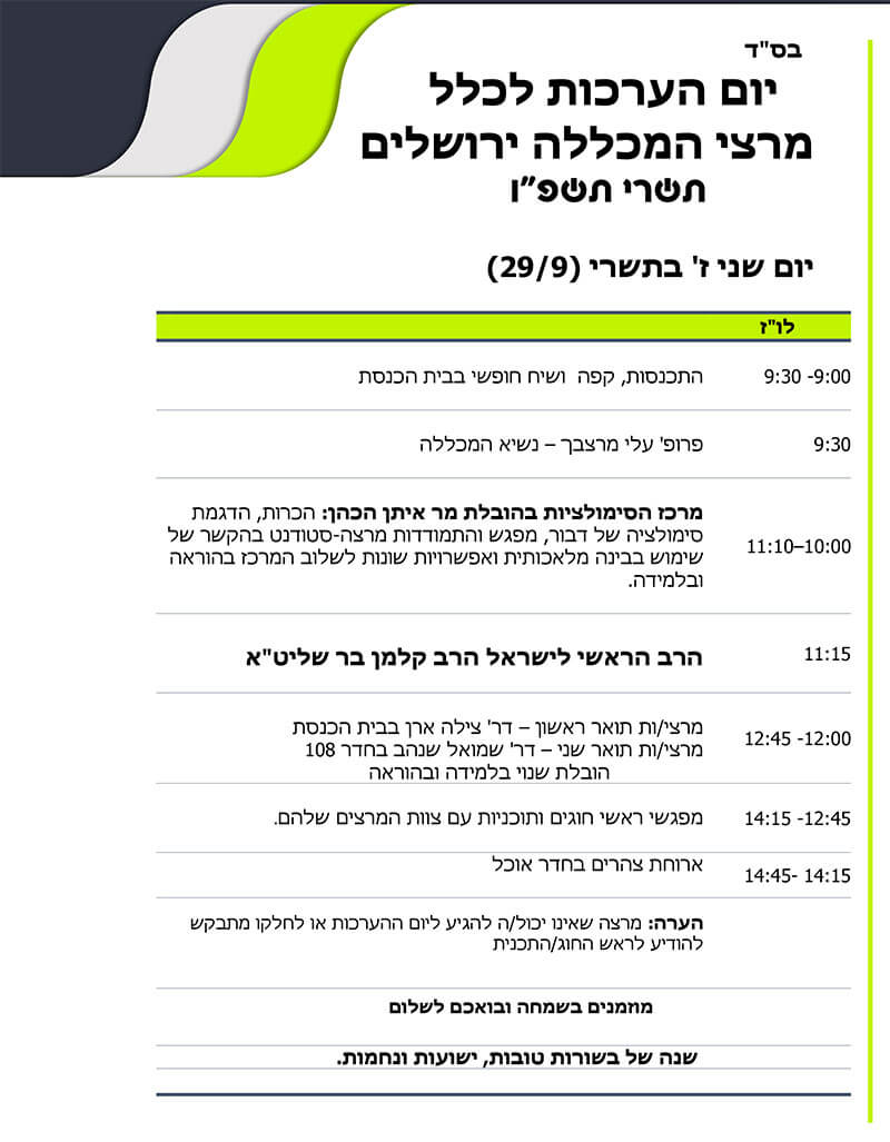 בס"ד יום הערכות לכלל מרצי המכללה ירושלים תשרי תשפ"ו יום שני ז' בתשרי ()29/9 לו"ז  9:30 -9:00התכנסות, קפה ושיח חופשי בבית הכנסת  9:30פרופ' עלי מרצבך – נשיא המכללה 11:10–10:00 מרכז הסימולציות בהובלת מר איתן הכהן: הכרות, הדגמת סימולציה של דבור, מפגש והתמודדות מרצה-סטודנט בהקשר של שימוש בבינה מלאכותית ואפשרויות שונות לשלוב המרכז בהוראה ובלמידה.  11:15הרב הראשי לישראל הרב קלמן בר שליט"א  12:45 -12:00מרצי/ות תואר ראשון – דר' צילה ארן בבית הכנסת מרצי/ות תואר שני – דר' שמואל שנהב בחדר 108 הובלת שנוי בלמידה ובהוראה  14:15 -12:45מפגשי ראשי חוגים ותוכניות עם צוות המרצים שלהם.  14:45- 14:15ארוחת צהרים בחדר אוכל הערה: מרצה שאינו יכול/ה להגיע ליום ההערכות או לחלקו מתבקש להודיע לראש החוג/התכנית מוזמנים בשמחה ובואכם לשלום שנה של בשורות טובות, ישועות ונחמות.